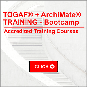 TOGAF and ArchiMate training bootcamp classroom and live online